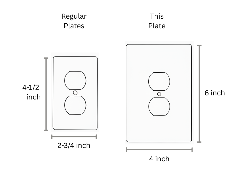 Duplex Electric Outlet Wall Plate, 4x6 inch 3 Oversize Electrical Wall Cover Plate Extra Large Jumbo Duplex Receptacle Outlet 1 Gang