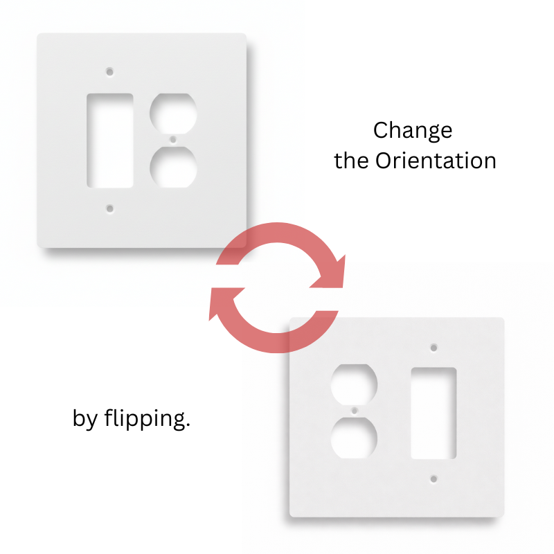 2 Gang Combination Duplex + Decora Rocker Switch Wall Plate, 6x6 inch 6 Oversize Combination Electrical Wall Cover Plate Extra Large Jumbo Duplex Receptacle Outlet GFCI Receptacle Outlet Rocker Decora Paddle Switch 2 Gang