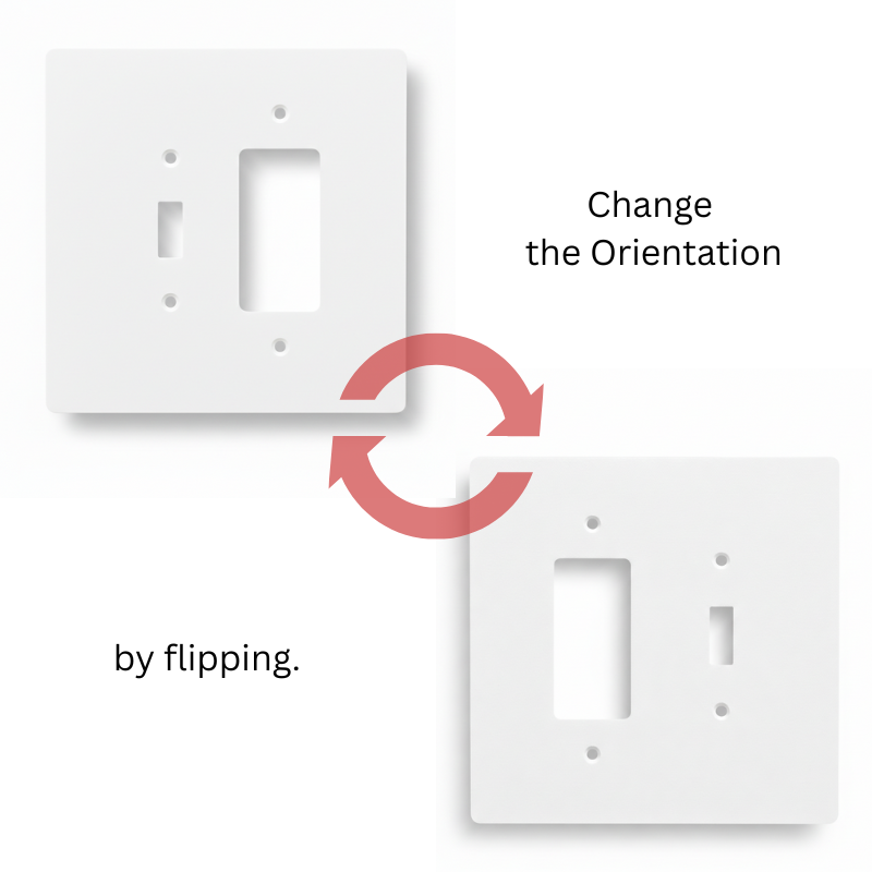 2 Gang Combination Toggle Light Switch + GFCI Outlet Wall Plate, 6x6 inch 4 Oversize Combination Electrical Wall Cover Plate Extra Large Toggle Flip Light Switch and GFCI Receptacle Outlet Rocker Decora Paddle Switch 2 Gang