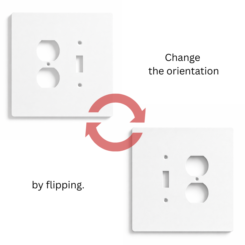 2 Gang Combination Toggle Light Switch + Duplex Outlet Wall Plate, 6x6 inch 5 Oversize Combination Electrical Wall Cover Plate Extra Large Jumbo Duplex Receptacle Outlet Toggle Flip Light Switch 2 Gang