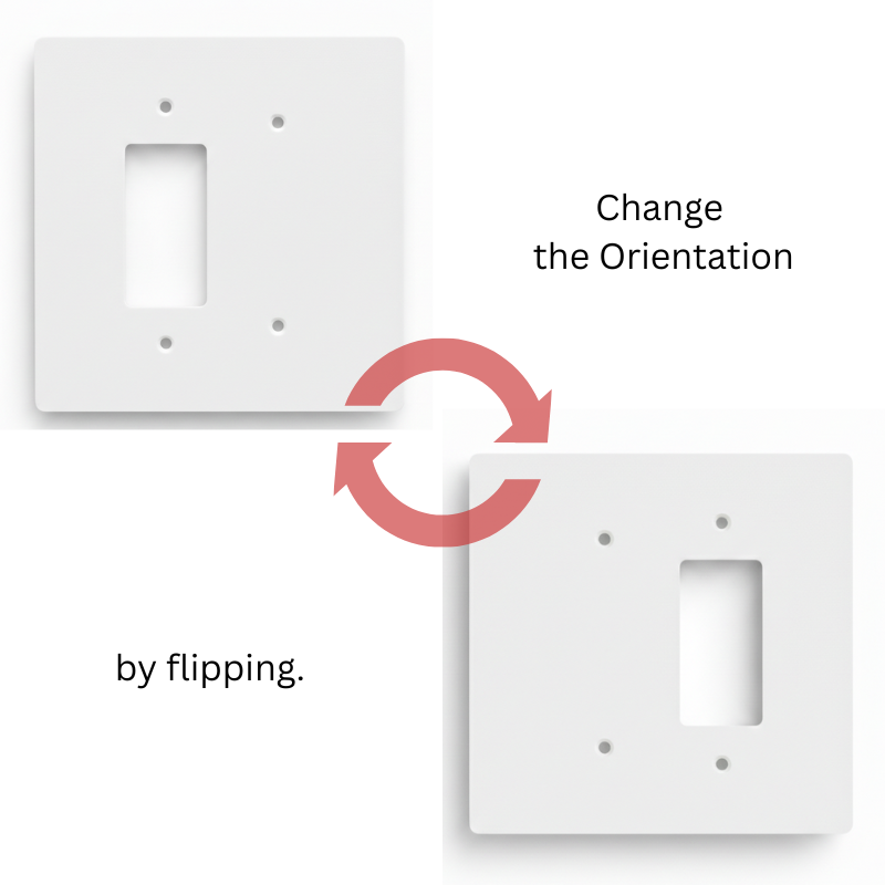 2 Gang Combination GFCI Electric Outlet + Blank Wall Plate, 6x6 inch 6 Oversize Combination Electrical Wall Cover Plate Extra Large Jumbo DGFCI Receptacle Outlet Rocker Decora Paddle Switch and Blank 2 Gang