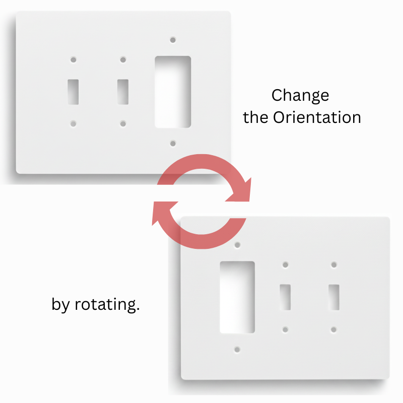 3 Gang Combination Toggle Light Switch + GFCI Outlet Wall Plate, 6x8 inch 4 Oversize Combination Electrical Wall Cover Plate Extra Large Jumbo GFCI Receptacle Outlet Rocker Decora Paddle Switch and Toggle Flip Light Switch 3 gang