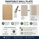 Paintable Wall Plates