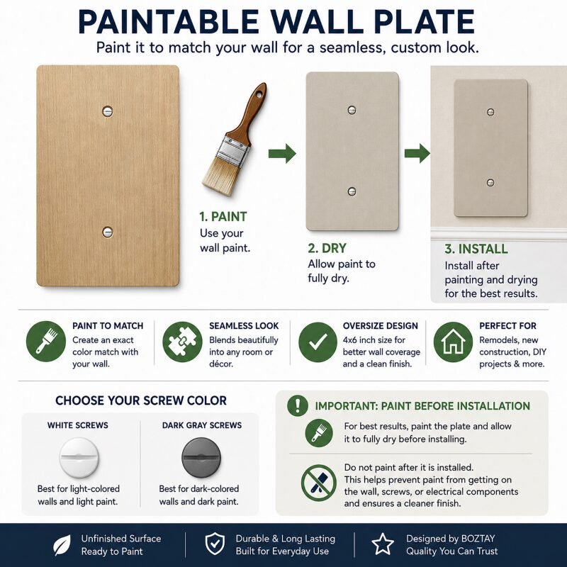 Blank Electric Wall Plate, Paintable, 4x6 inch 2 Paintable Wall Plates